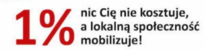 Przechwytywanie